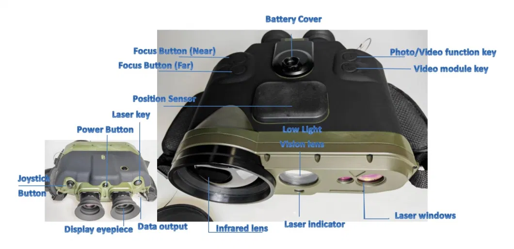 Binocular Day and Night Vision Observer Long Range Surveillance Thermal Camera Module