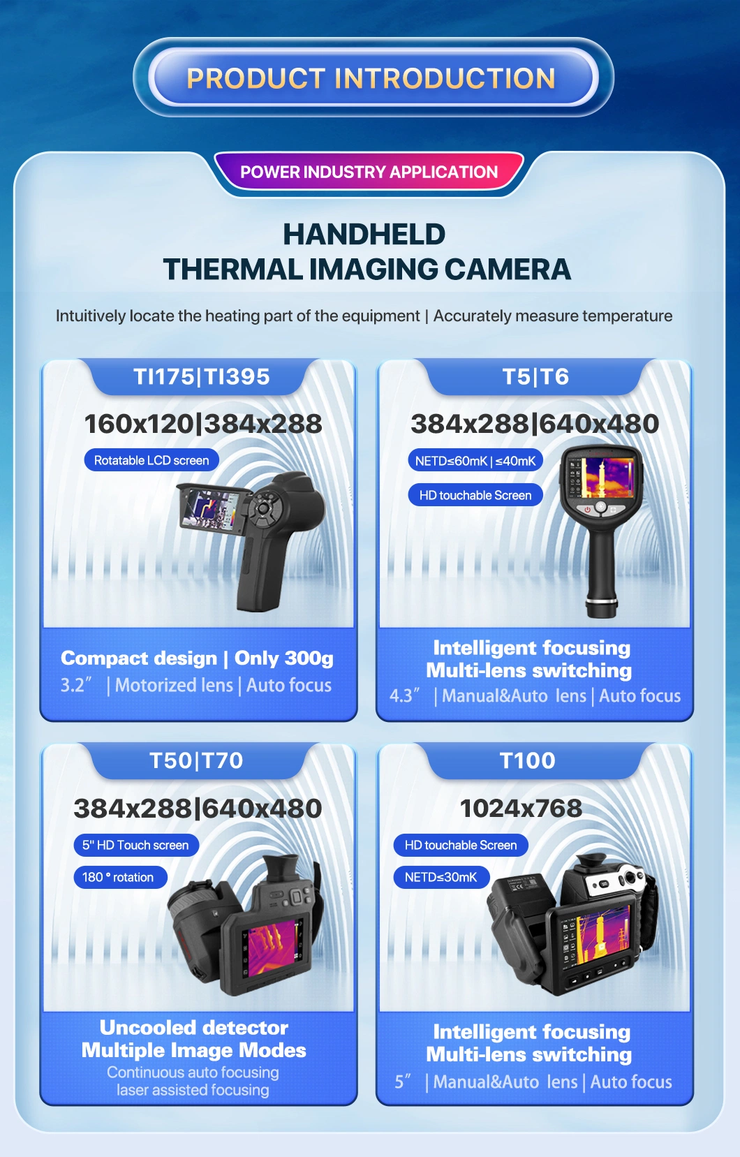 Thermal Imager for Industrial, Thermal Imaging Camera for Electrical &amp; Industrial IR Camera