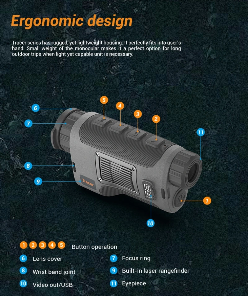 Long Detection Range Multi Functional Uncooled Portable Thermal Monocular