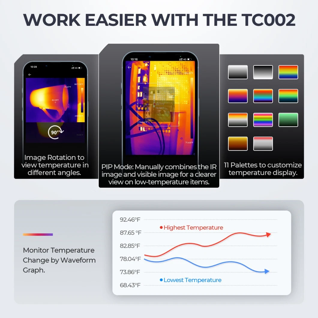 Topdon Tc002 Thermography Measurement Customized Mini Thermal Imager for Ios Phone Infrared Thermal Imaging Camera