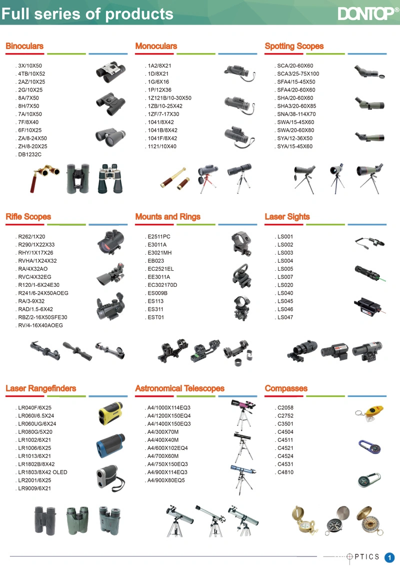 Waterproof 20-60X80 High Power Fully Multicoated Bak4 Spotting Scope